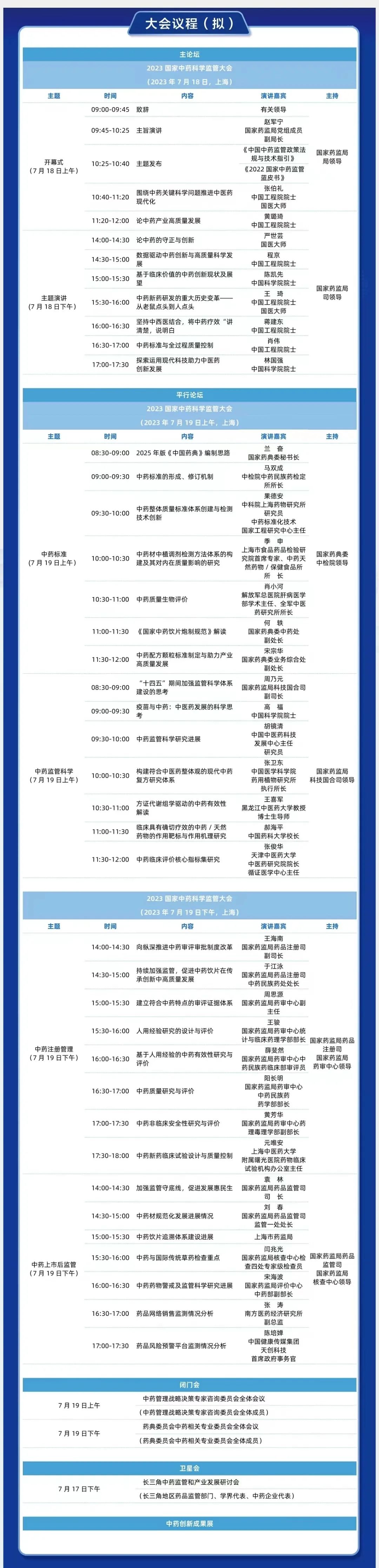 2023國家中藥科學(xué)監(jiān)管大會(huì)通知