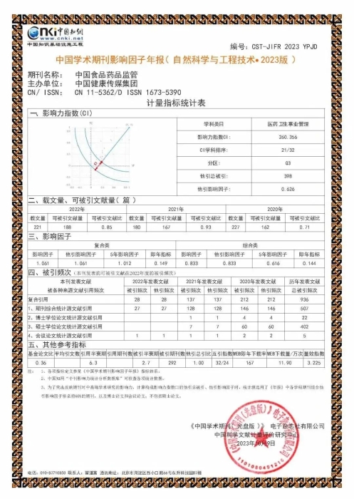 中國(guó)學(xué)術(shù)期刊影響因子年報(bào)（自然科學(xué)與工程技術(shù)·2023版）